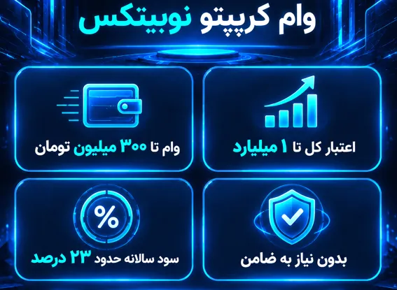 نوبیتکس