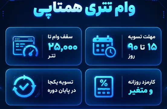 همتاپی