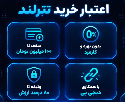 تترلند