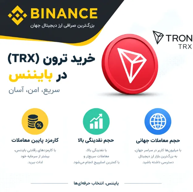 اینفوگرافیک خرید ترون (TRX) در بایننس