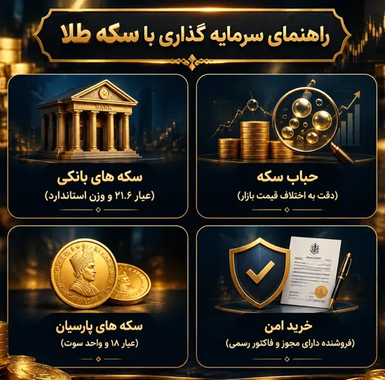 سکه طلا
