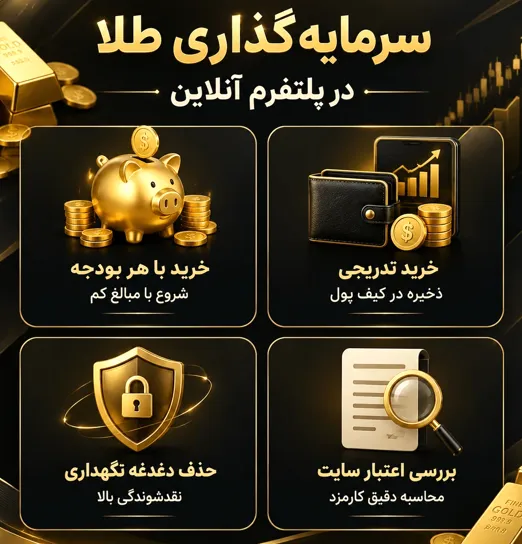 خرید از پلتفرم‌های آنلاین و سایت‌های معتبر