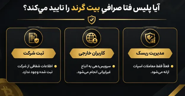 آیا پلیس فتا صرافی بیت گرند را تایید می کند؟