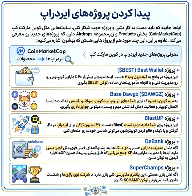 پیدا کردن پروژه های ایردراپ