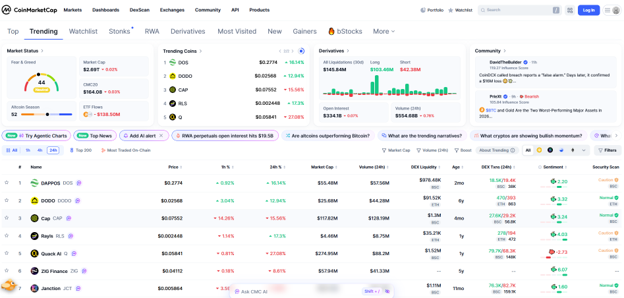 کوین مارکت کپ (CoinMarketCap)