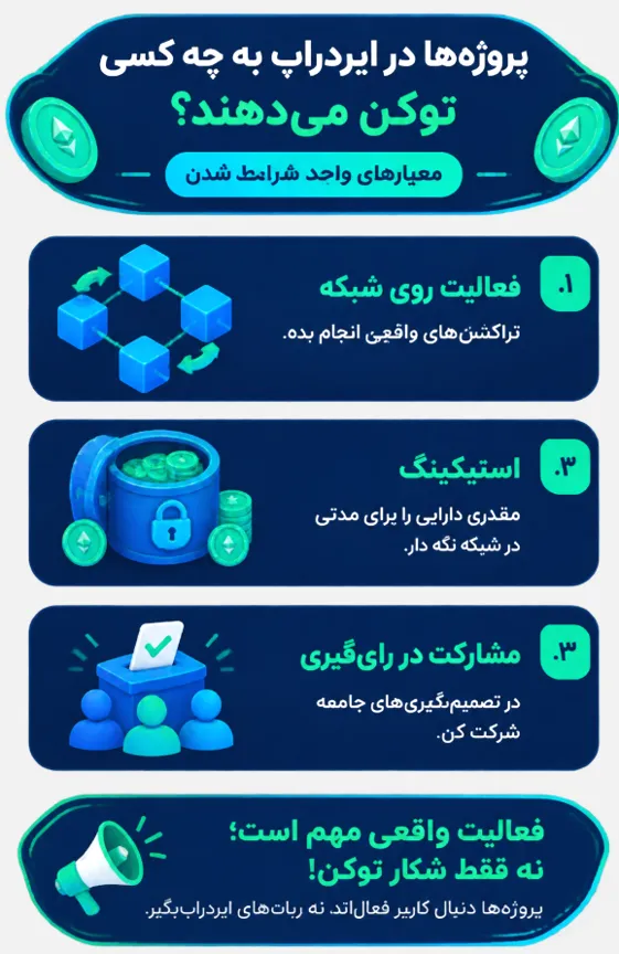 پروژه‌ها در ایردراپ به چه کسی توکن میدهند؟ (معیارها)