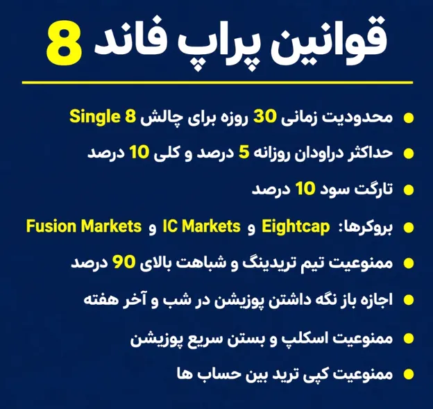 قوانین پراپ فاند 8