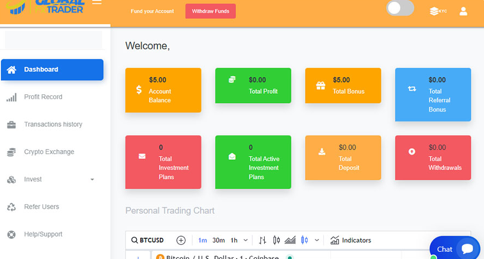 چرا نباید سرمایه ات رو در بخش Invest این سایت قفل کنی؟