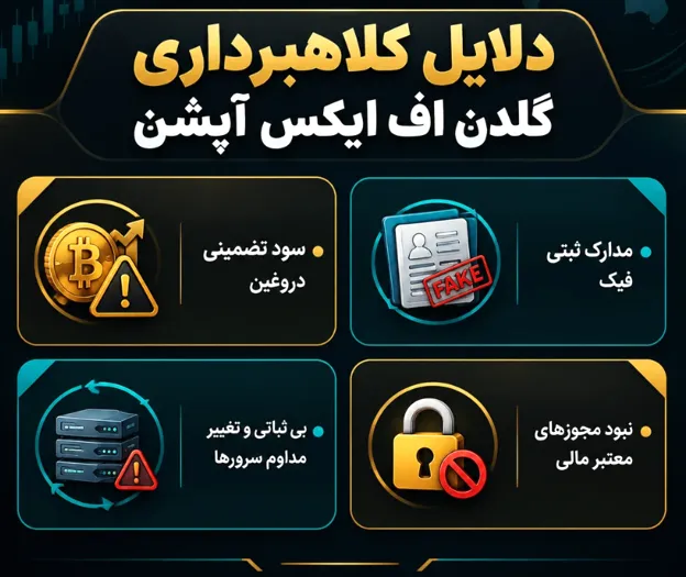 نشانه ها و دلایل کلاهبرداری goldenfxoption
