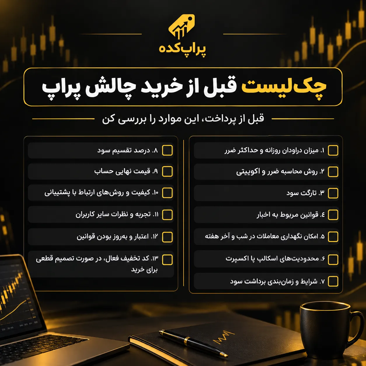 چک لیست قبل از خرید چالش پراپ فرم - پراپ کده