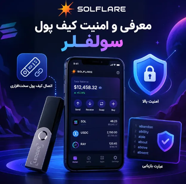 اینفوگرافیک معرفی و امنیت کیف پول سولفلر