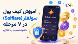 آموزش کیف پول سولفلر (Solflare) در ۷ مرحله 🚀 دانلود، نصب و راه‌اندازی