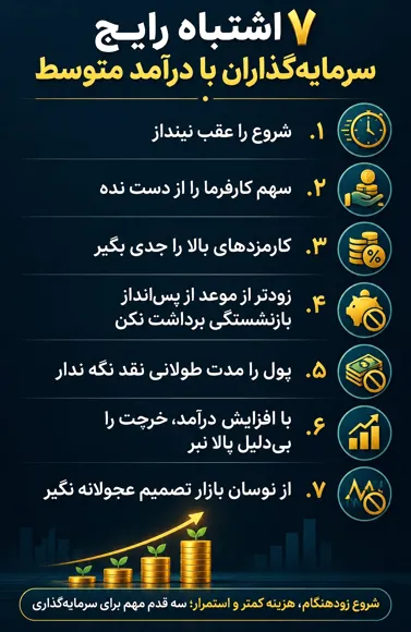 اشتباهات رایج سرمایه گذاران با درآمد متوسط