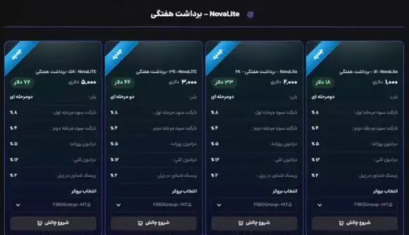 طرح NovaLite (برداشت هفتگی) در پراپ فرم نواپراپ