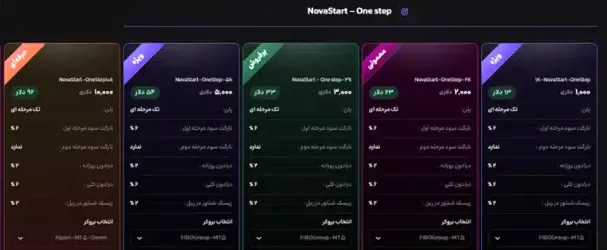 طرح NovaStart (تک مرحلهای) در سایت نوا پراپ