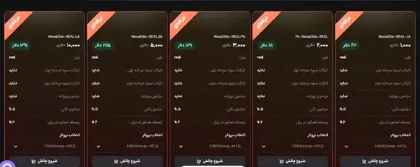 طرح NovaElite (حساب مستقیم ریل) در پراپفرم نوا پراپ