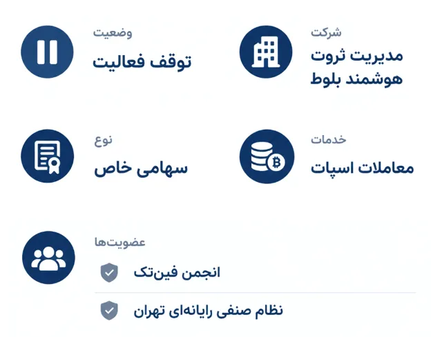 بررسی امنیت صرافی پادین