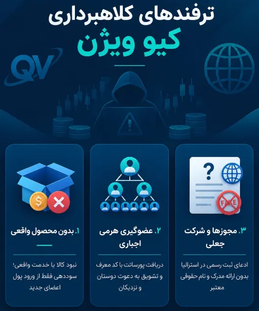 چطور این کلاهبرداری کار میکرد؟ نشانهها و ترفندهای فریب