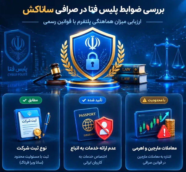  آیا پلیس فتا صرافی ساناکش را تایید می کند؟ 