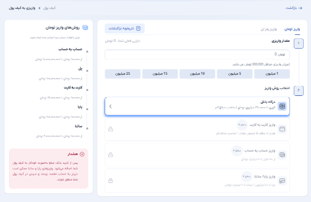 آموزش قدم به قدم واریز و برداشت ریالی در صرافی ثناچنج
