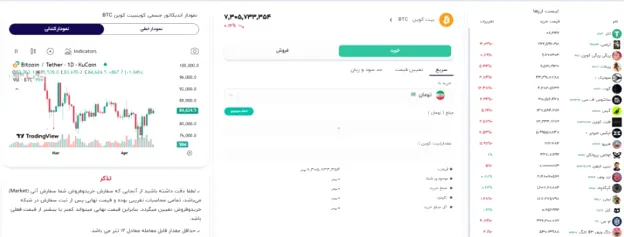 آموزش خرید و فروش در صرافی سینا تتر