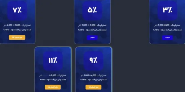 سودهای نجومی و غیرمنطقی استیکینگ