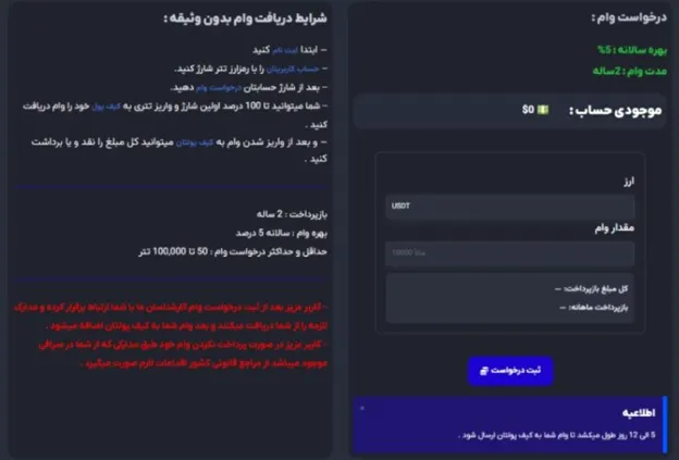 وعده عجیب وام بدون وثیقه و ضامن