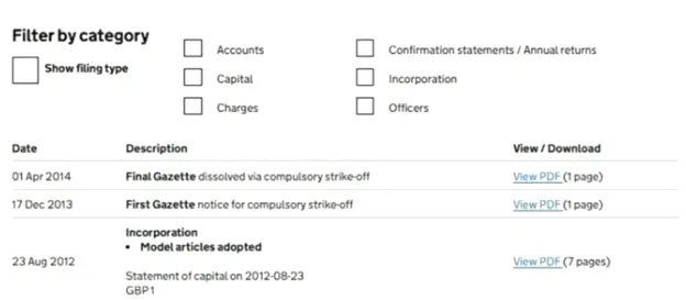 نگاهی به مجوزهای صرافی Stakemoney