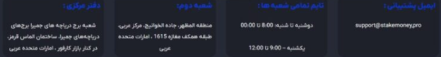 سندسازی و مدارک ساختگی