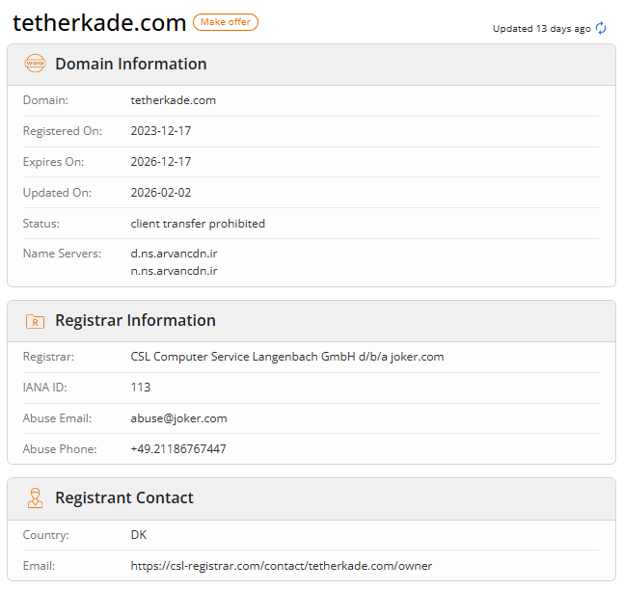 اطلاعات دامنه صرافی تترکده در WHOIS
