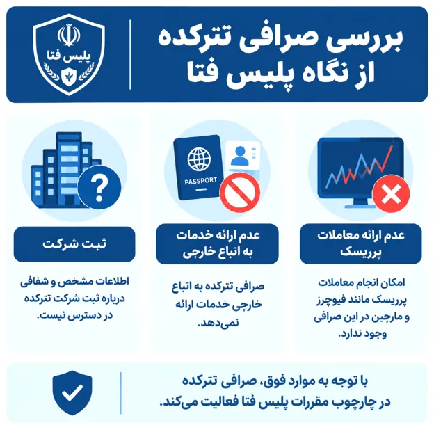  آیا پلیس فتا صرافی تترکده را تایید می کند؟ 