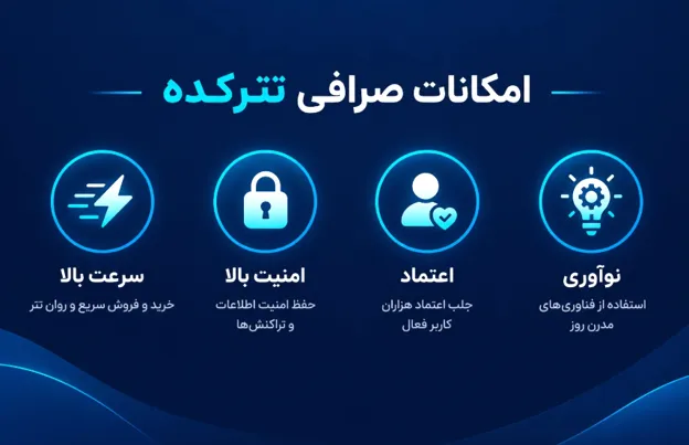 امکانات صرافی تترکده