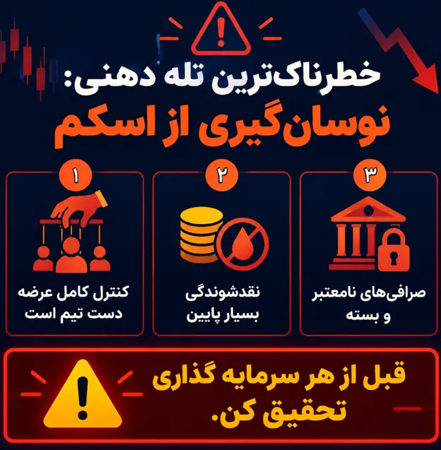 اینفوگرافیک خطرناک ترین تله ذهنی: نوسان گیری از اسکم
