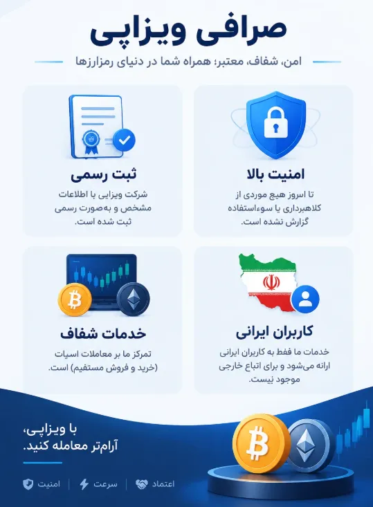 بررسی امکانات صرافی ویزاپی