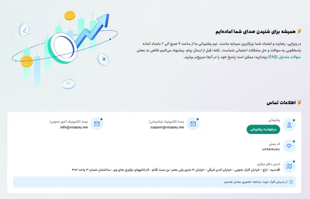 پشتیبانی صرافی ویزاپی