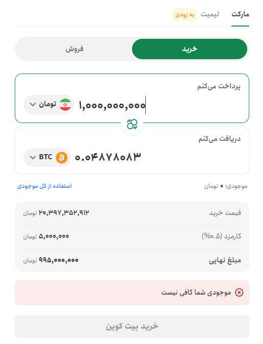 کارمزد معاملات در سایت ویزاپی