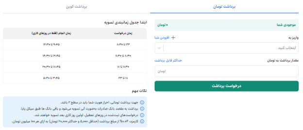 کارمزد معاملات در سایت ویزاپی
