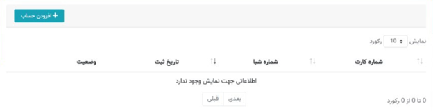 آموزش قدم به قدم واریز و برداشت صرافی دبلیو ام فا