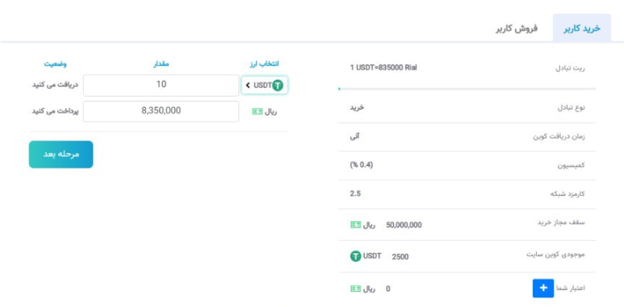 آموزش خرید و فروش در صرافی دبلیو ام فا
