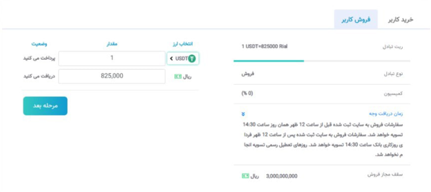 آموزش خرید و فروش در صرافی دبلیو ام فا