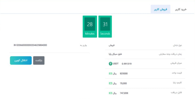 آموزش خرید و فروش در صرافی دبلیو ام فا