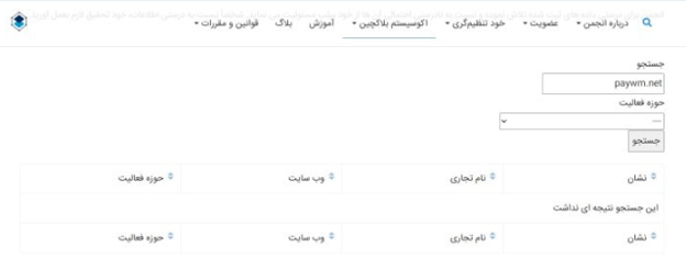 آیا صرافی دبلیو ام فا معتبر است
