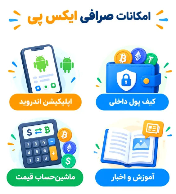 بررسی امکانات صرافی ایکس پی