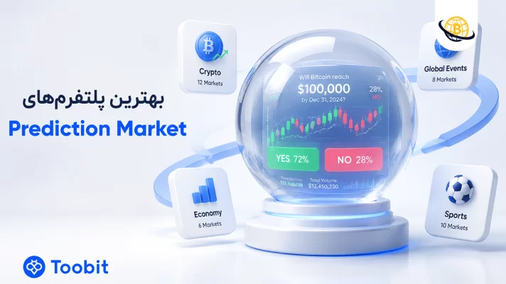 بهترین پلتفرم های Prediction Market
