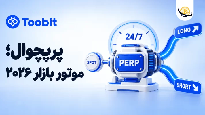 فیوچرز کریپتو در 2026