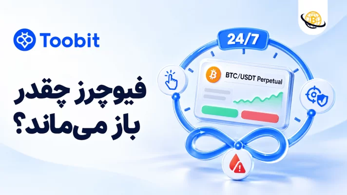 مدت زمان معاملات فیوچرز چقدر است؟