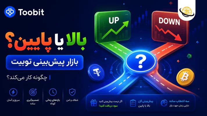 آموزش کامل بازار پیش بینی