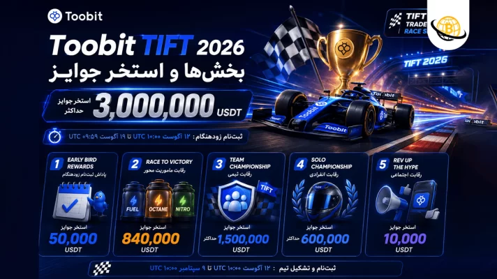 مسابقه Toobit TIFT