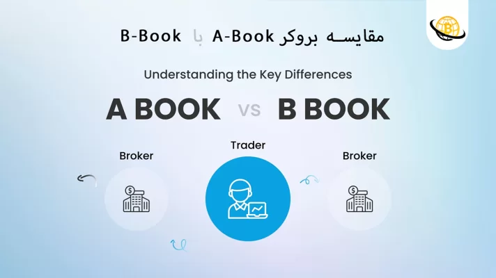مقایسه بروکر A-Book و B-Book