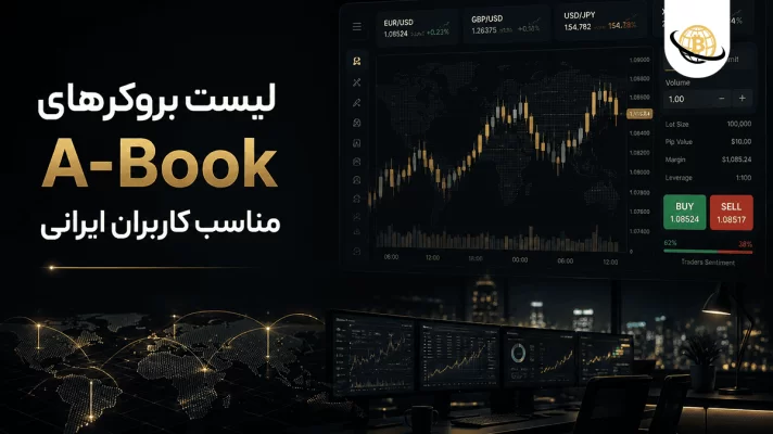 بروکرهای A-Book مناسب کاربران ایرانی